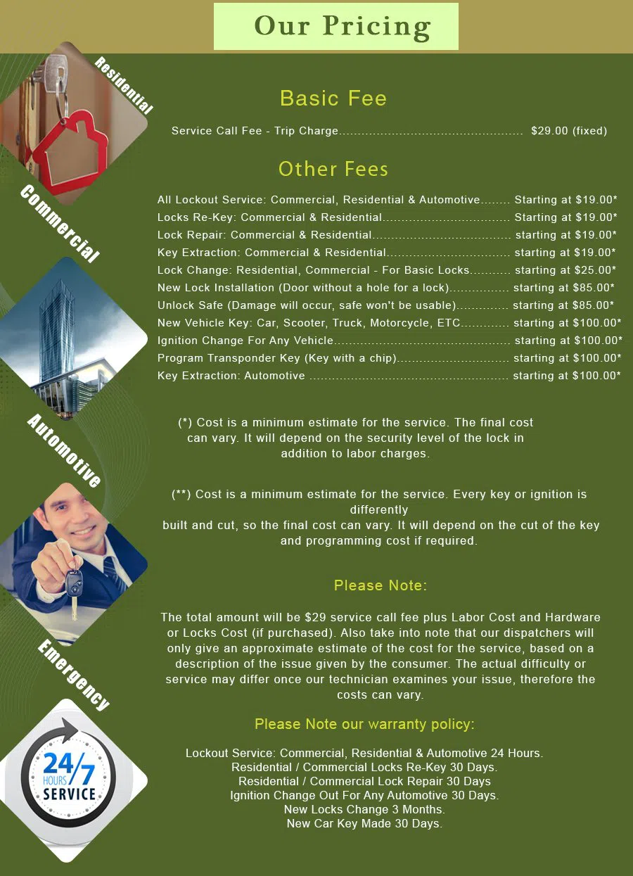 Santee CA Locksmith Store Santee, CA 619-841-7067